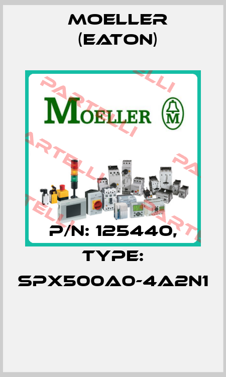 P/N: 125440, Type: SPX500A0-4A2N1  Moeller (Eaton)