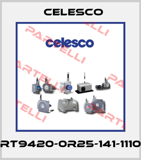 RT9420-0R25-141-1110 Celesco