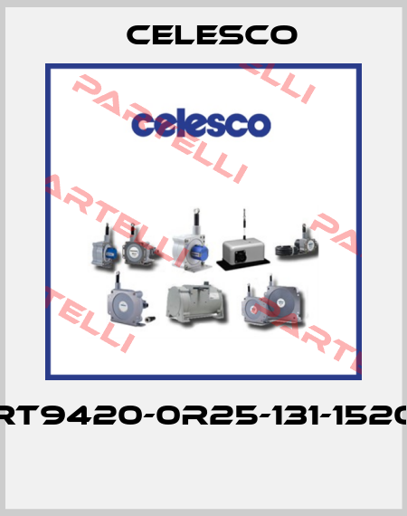 RT9420-0R25-131-1520  Celesco