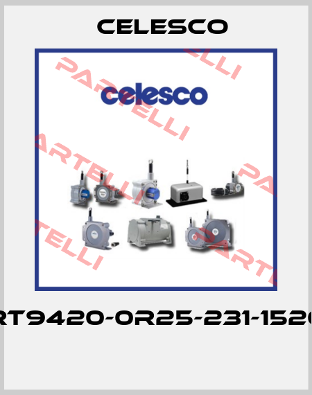 RT9420-0R25-231-1520  Celesco