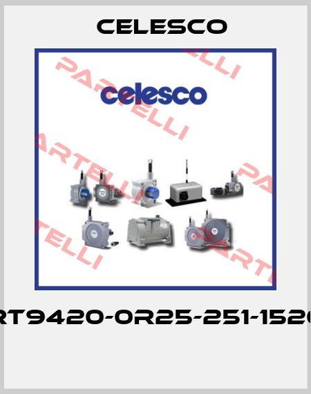 RT9420-0R25-251-1520  Celesco