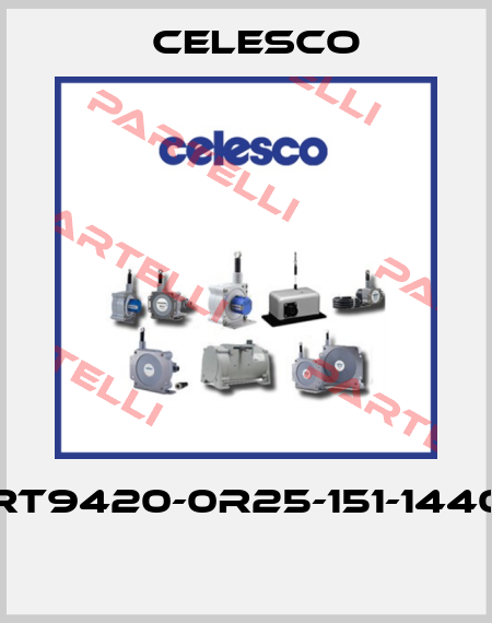 RT9420-0R25-151-1440  Celesco