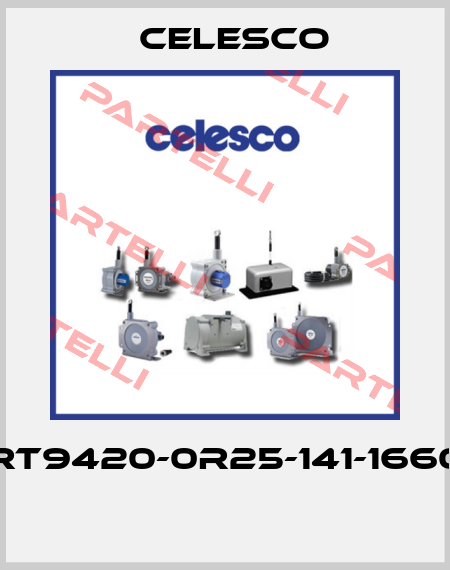 RT9420-0R25-141-1660  Celesco