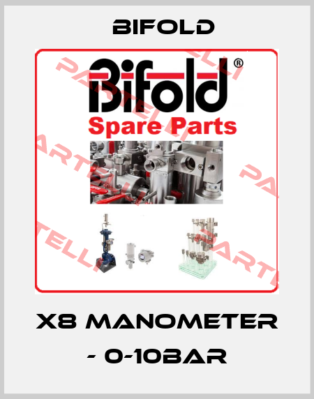 X8 Manometer - 0-10bar Bifold