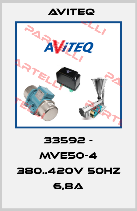 33592 - MVE50-4 380..420V 50HZ 6,8A Aviteq