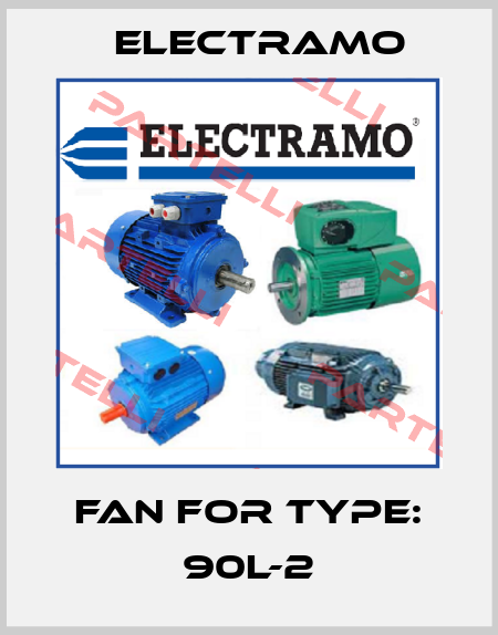 fan for Type: 90L-2 Electramo