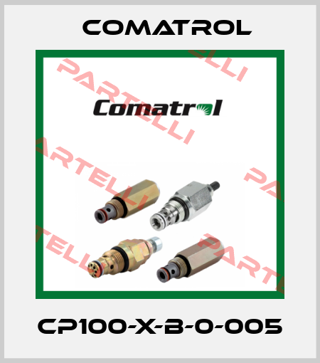 CP100-X-B-0-005 Comatrol