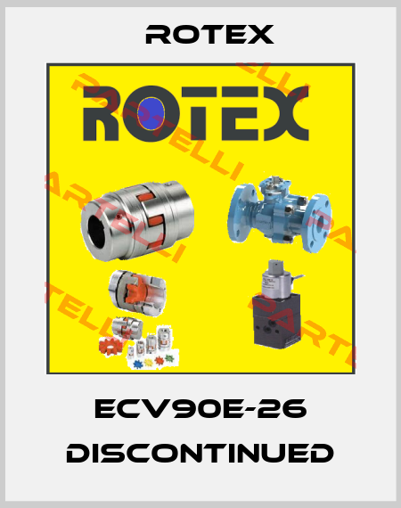 ecv90e-26 discontinued Rotex