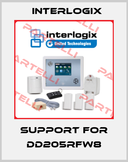Support for DD205RFW8 Interlogix