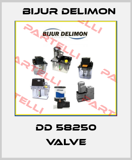 DD 58250 VALVE Bijur Delimon