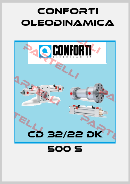 CD 32/22 DK 500 S Conforti Oleodinamica