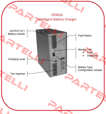 CB363A ADEL System