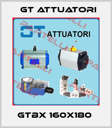 GTBX 160X180  GT Attuatori