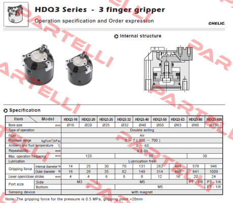 HDQ3-40 Chelic