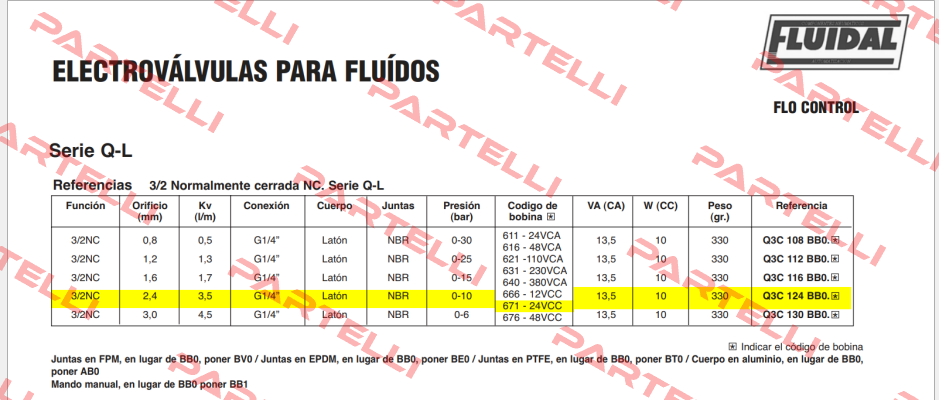 Q3C124.BB0.671 Flo Control