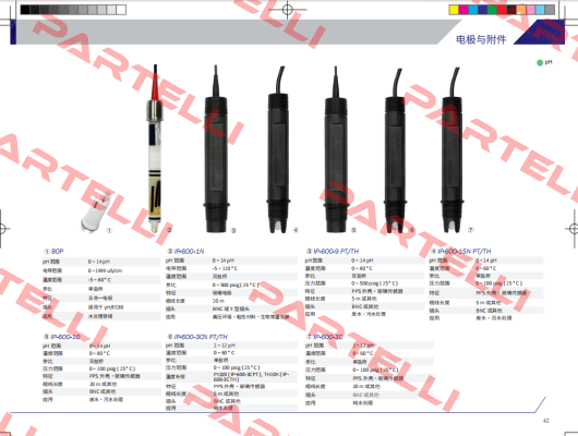 IP-600-9TH Jenco