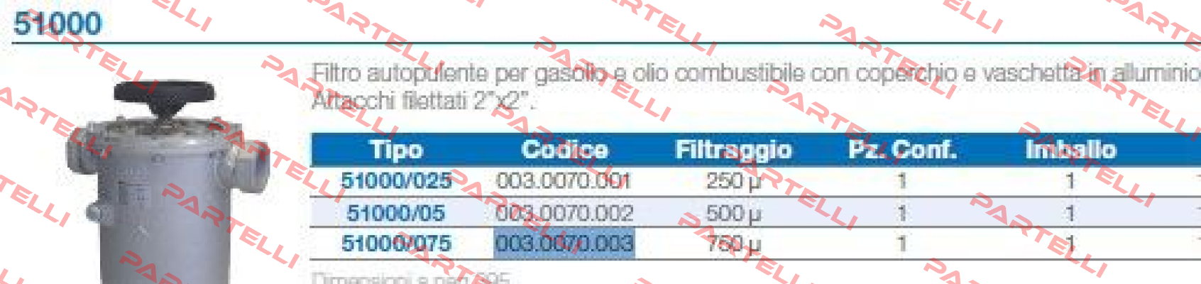 51000/075/ 003.0070.003 Giuliani Anello