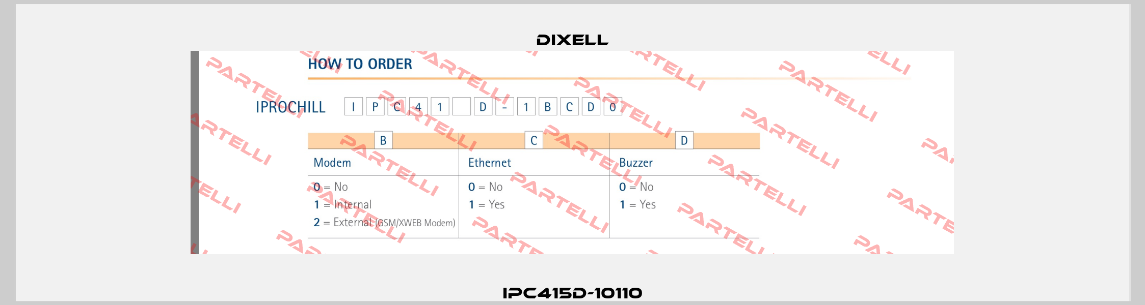 IPC415D-10110 Dixell