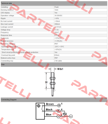 I1SF-M0802P-O3S2 Biduk