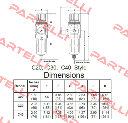 C3064NNRMLG Fairchild