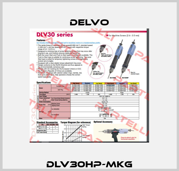 DLV30HP-MKG Delvo