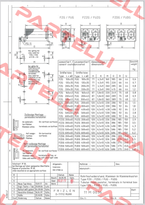 FZZG300X65-30 Frizlen