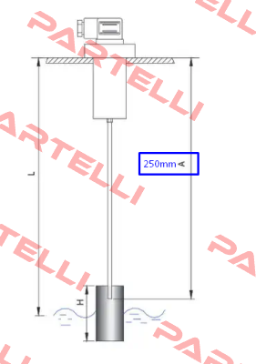 RL/G1-F3-S2-250-00002 F.lli Giacomello