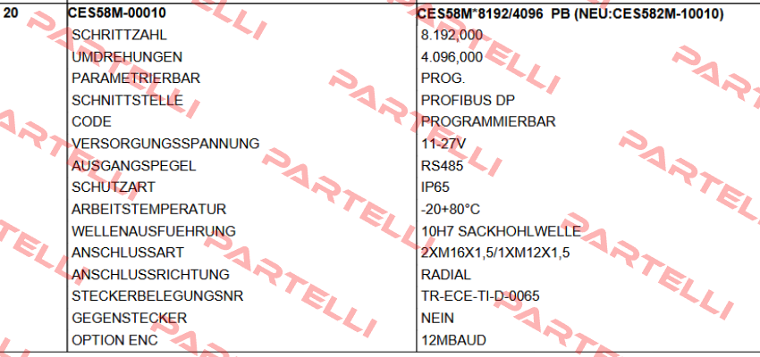 CES58M-00010 4096 PPR TR Electronic