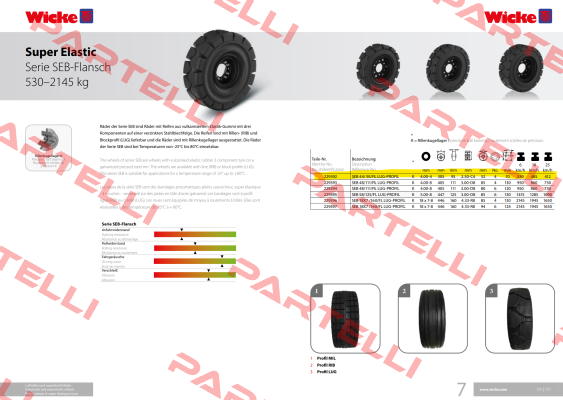 229392 / SEB 44/95/FL LUG-PROFIL Wicke