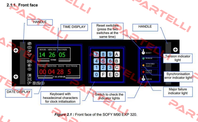 Display board for M90 EXP320 ACEB Electronique