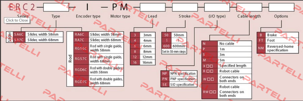 ERC2-RA7C-I-PM-8-300-PN-S  IAI