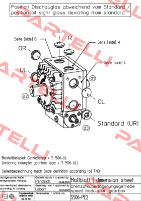 PE2-A1-S506 / 17100.009508 Tandler