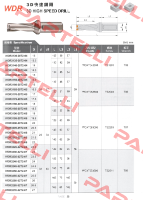 WDR3265-32T-07 RBH