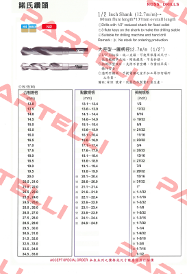 ND-17.0-HSSC RBH