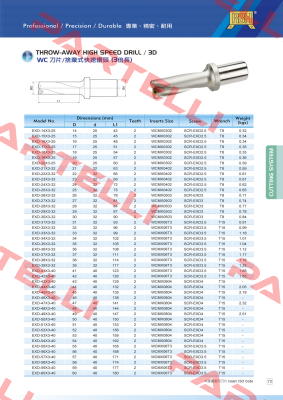 EXD-26X3-32 RBH