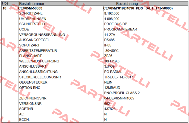 CEV65M-50003 TR Electronic