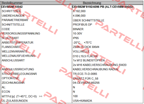 CEV582M-10042 TR Electronic