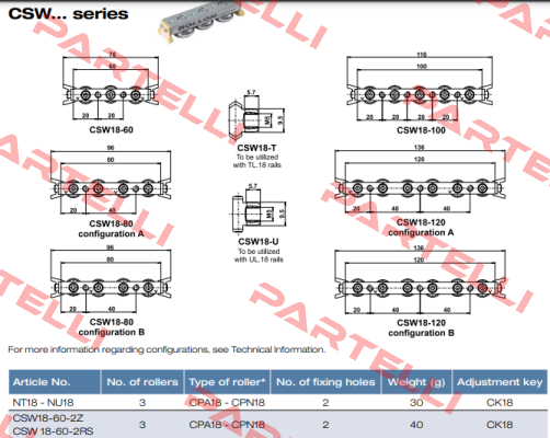 CSW18-60-2RS-T Rollon
