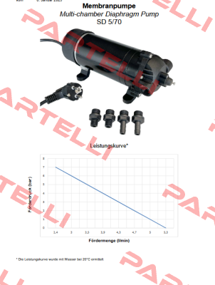 SD 5/70 / 101 592 Flojet Pump