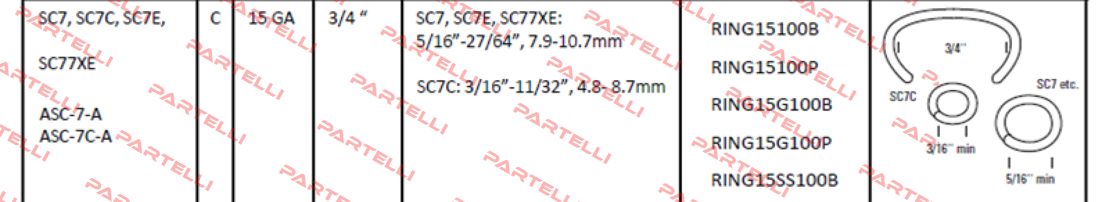 RING15G100P-ASC Ample