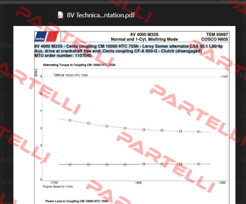 7600 / 004H-10000-GUEL-00265721 CENTAMAX