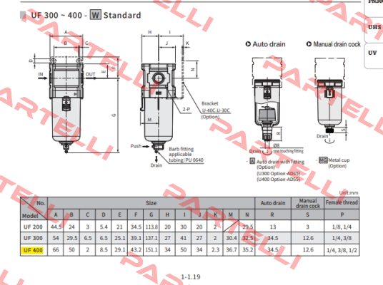 UF 400-04-W Chelic