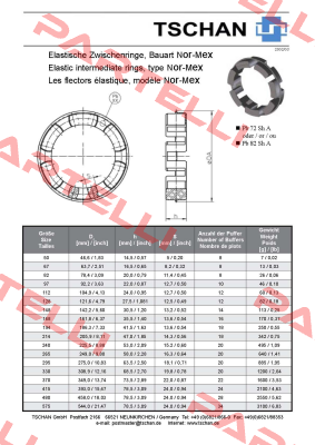 PB82 TNM N148 Tschan