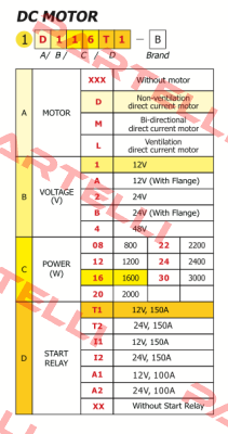 D116XX1 Hydro-Tek