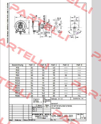 R10-270 Frizlen