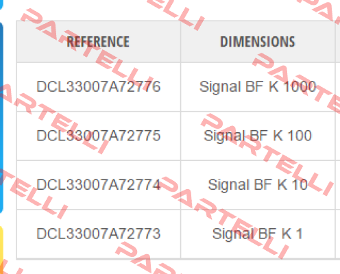 DCL33007A72773 Itron