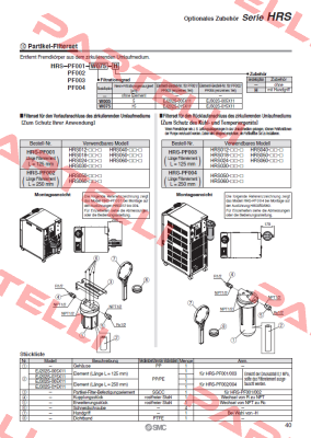 HRS-PF004 / 01906634 Pentek (Pentair)