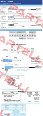 HS-AC552-10 Hansford Sensors