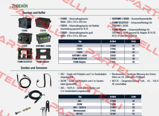 Z219C Gossen Metrawatt