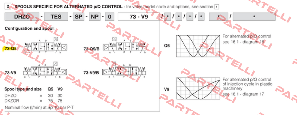 DHZO-TES-SF-BP-073-Q5/BC. Atos